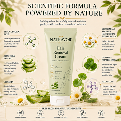NATRAVOR® Natural Gentle Hair Removal Cream | For Women & Men, Sensitive Skin