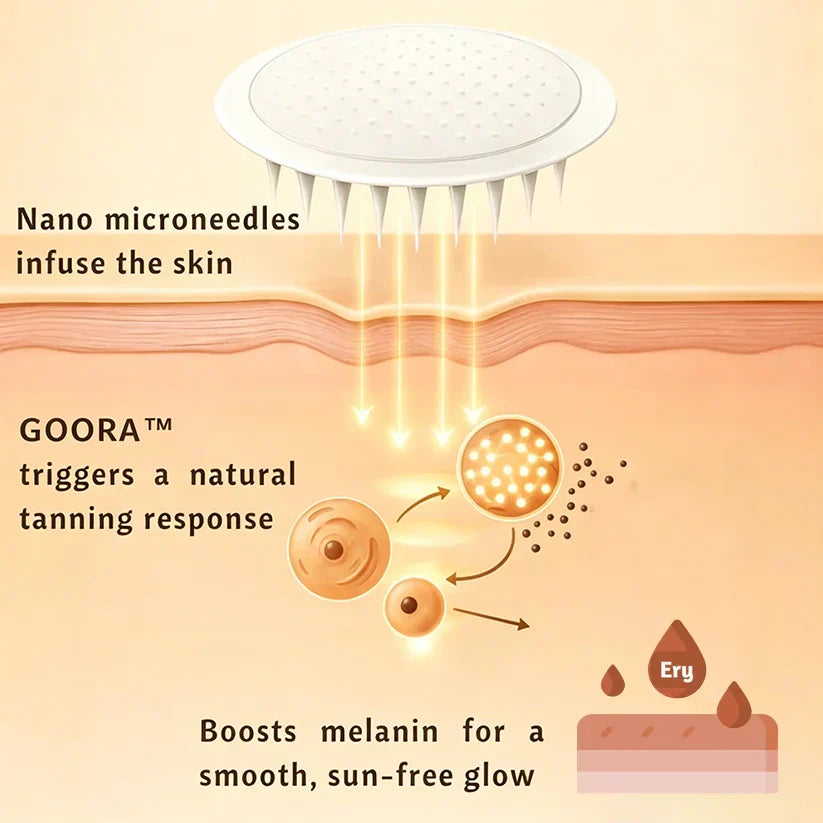 🔥Summer 50% OFF special Offer | SunFree Transdermal Tanning Patch🌞