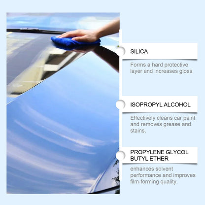 🔥Last Day 50% OFF - 🚘Car Coating Spray for Shine & Protection