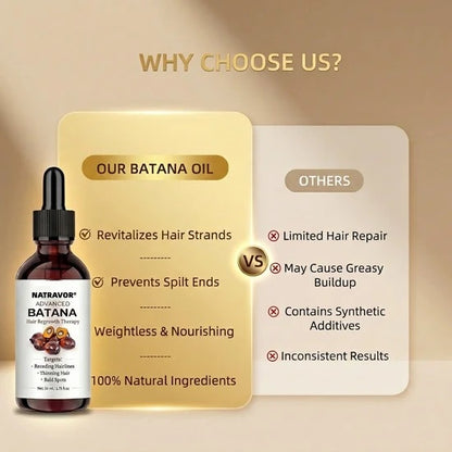 NATRAVOR® Advanced Batana Hair Regrowth Therapy