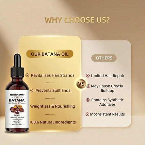 NATRAVOR® Advanced Batana Hair Regrowth Therapy