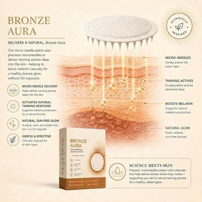 🔥Summer 50% OFF special Offer | SunFree Transdermal Tanning Patch🌞